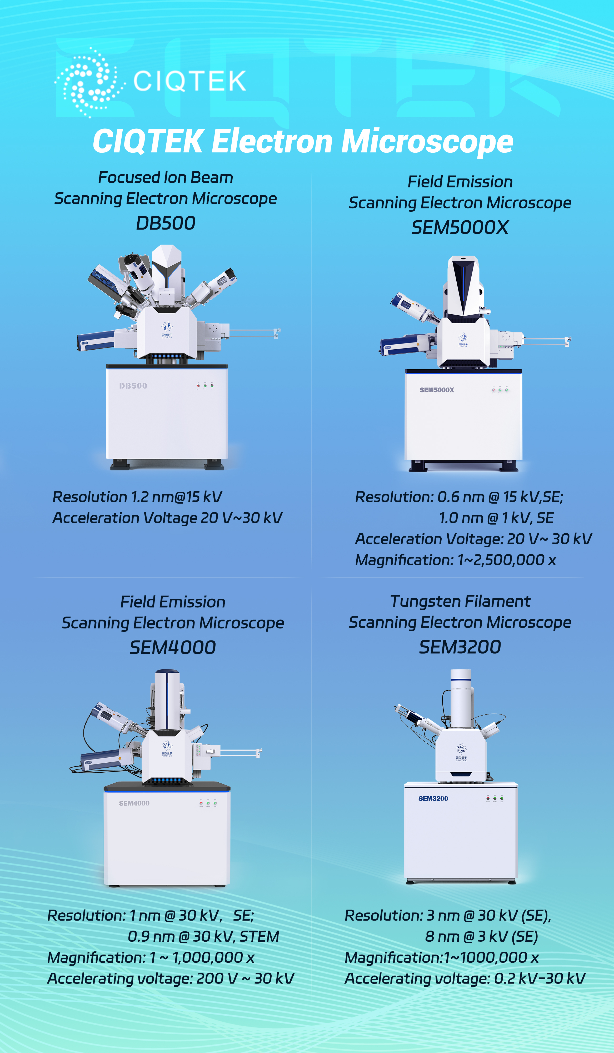 CIQTEK Tungsten Filament Scanning Electron Microscope 