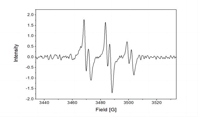 Application cases of EPR in oil monitoring