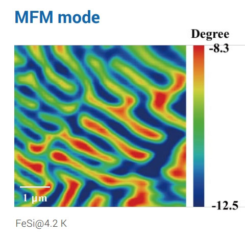 Scanning NV Microscope applications - MFM mode