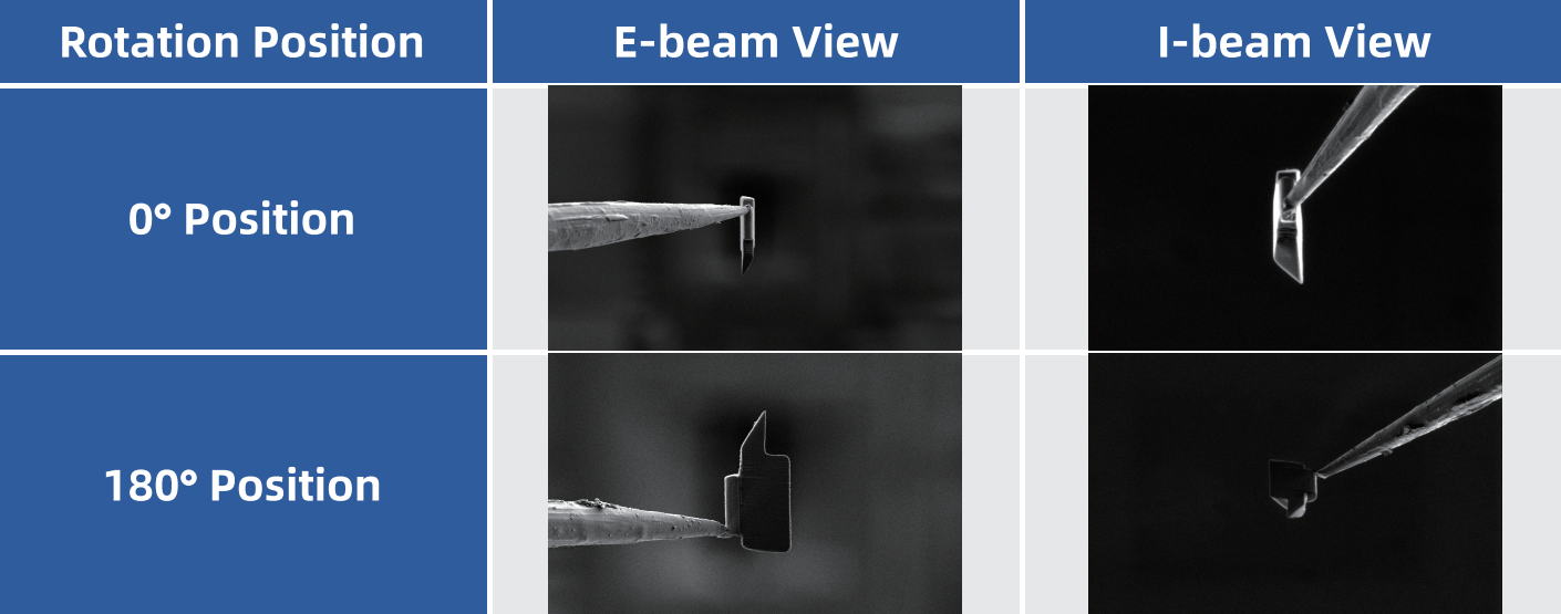 4-Axis Manipulator with Rotation Functionality